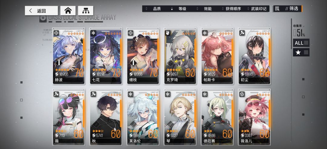 刚回坑 应该养什么角色 2