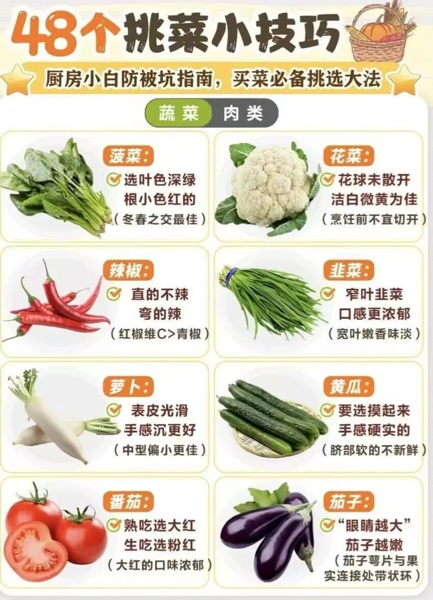 🌟青年大学习|48个挑菜技巧1🌟 3