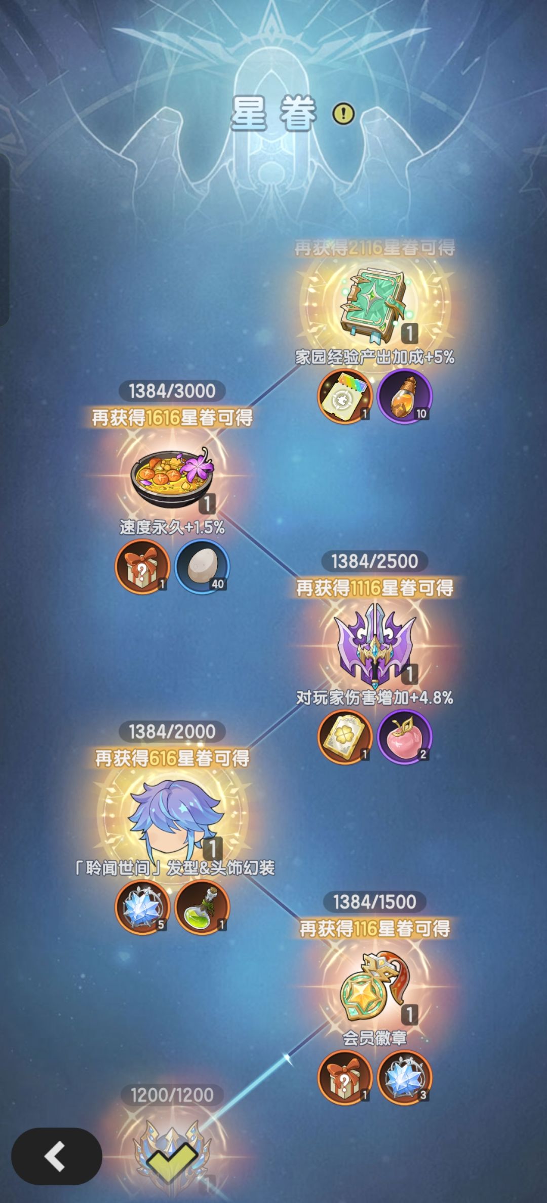 s1倒计时4填 2