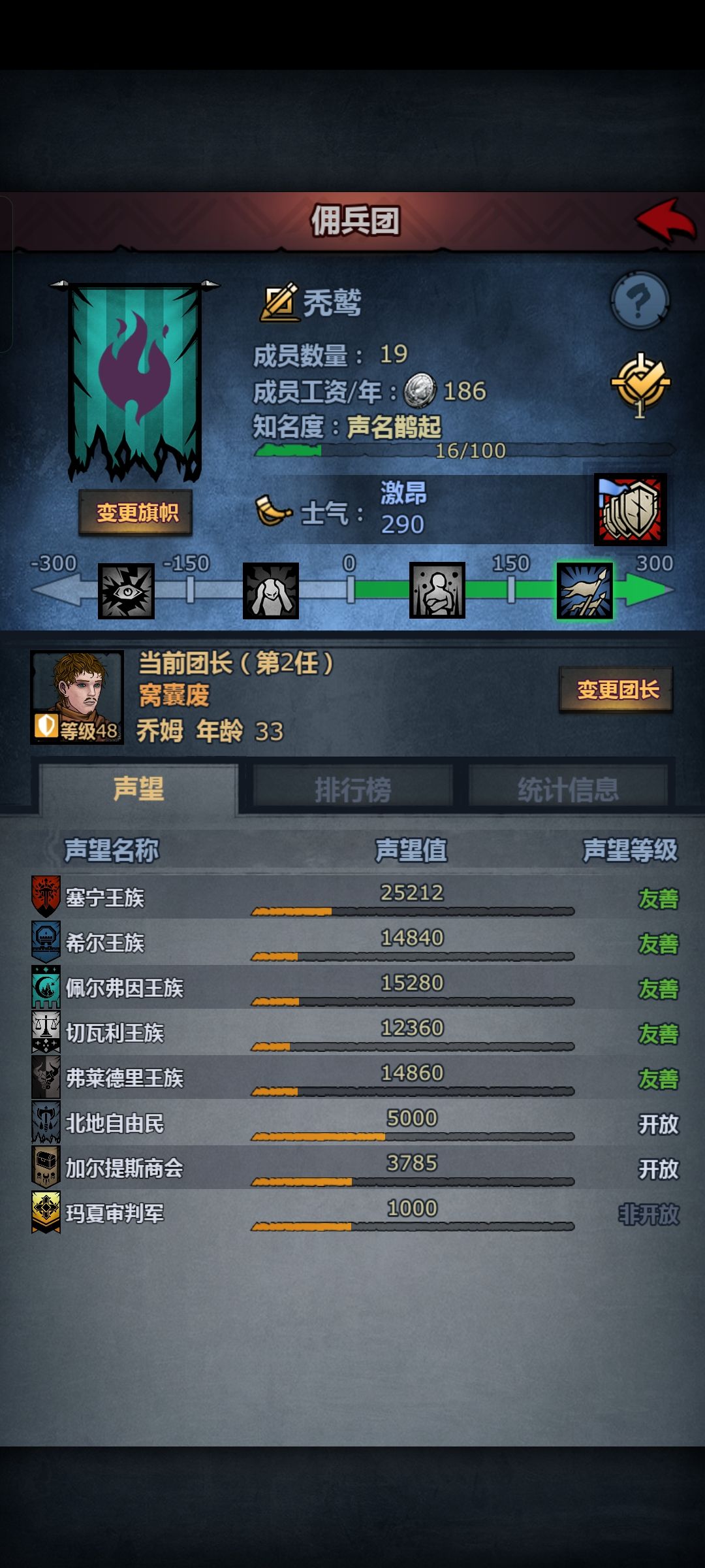 法拉的声望让我整没了怎么办? 1