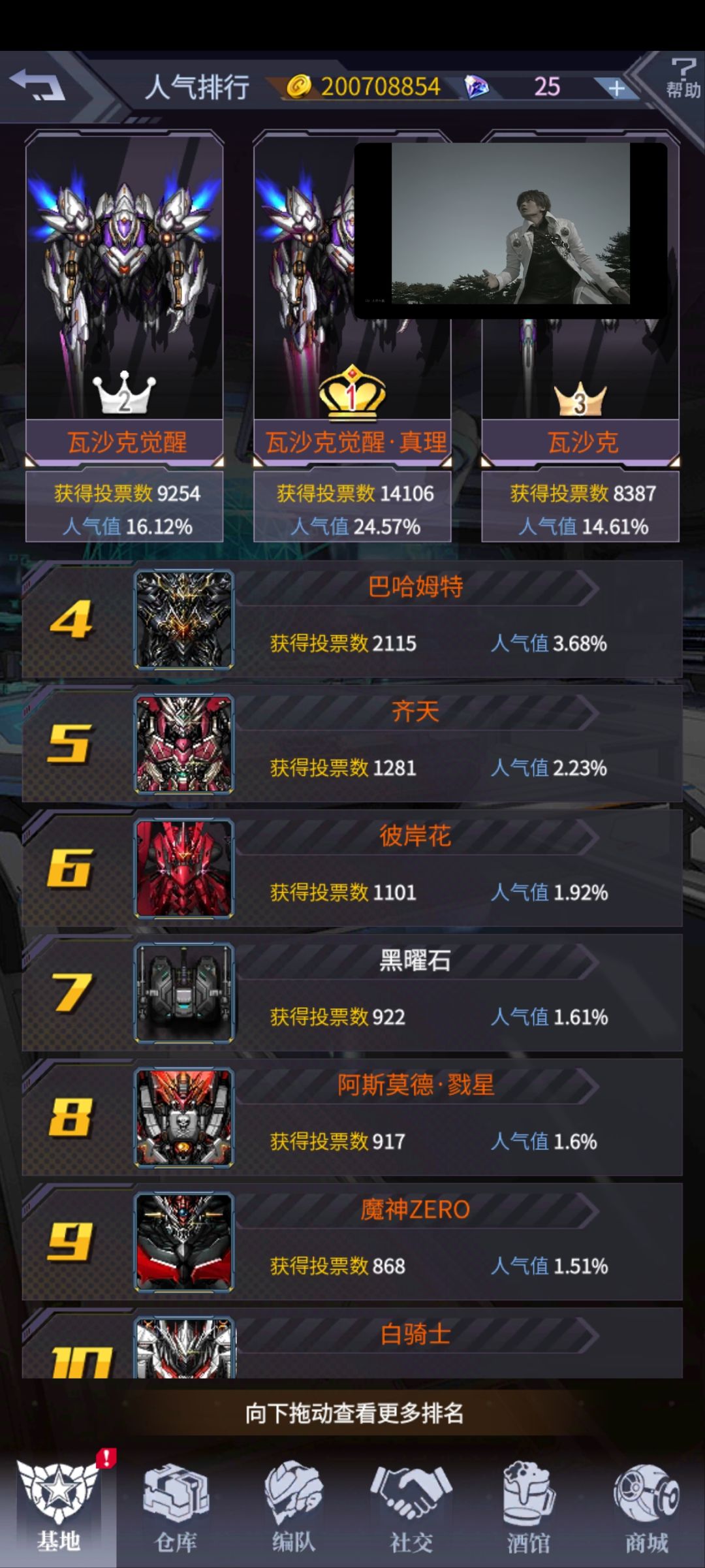 只能说确实没猜错 2