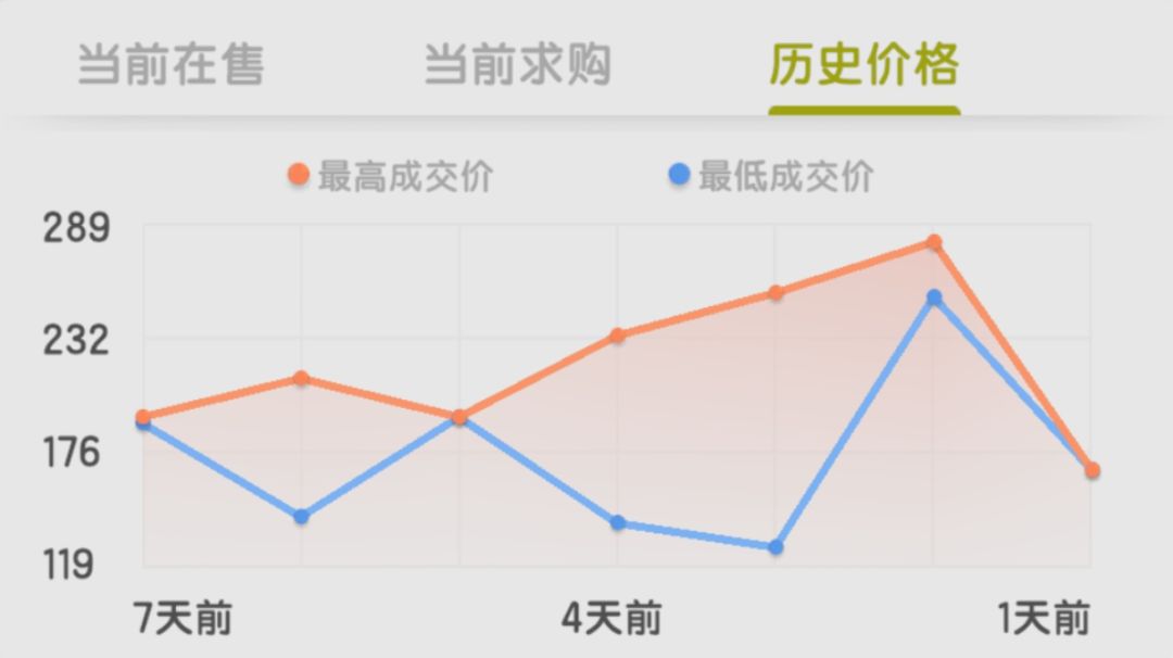 泽国进阶篇解惑问答截图