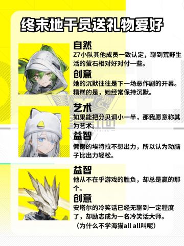 终末地干员送礼物爱好