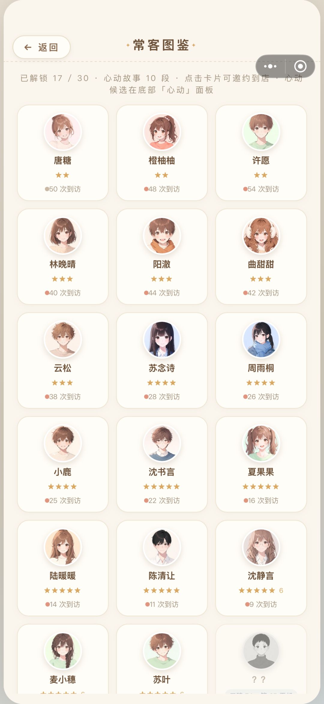 我做了一个有恋爱系统的经营书店咖啡店游戏 12