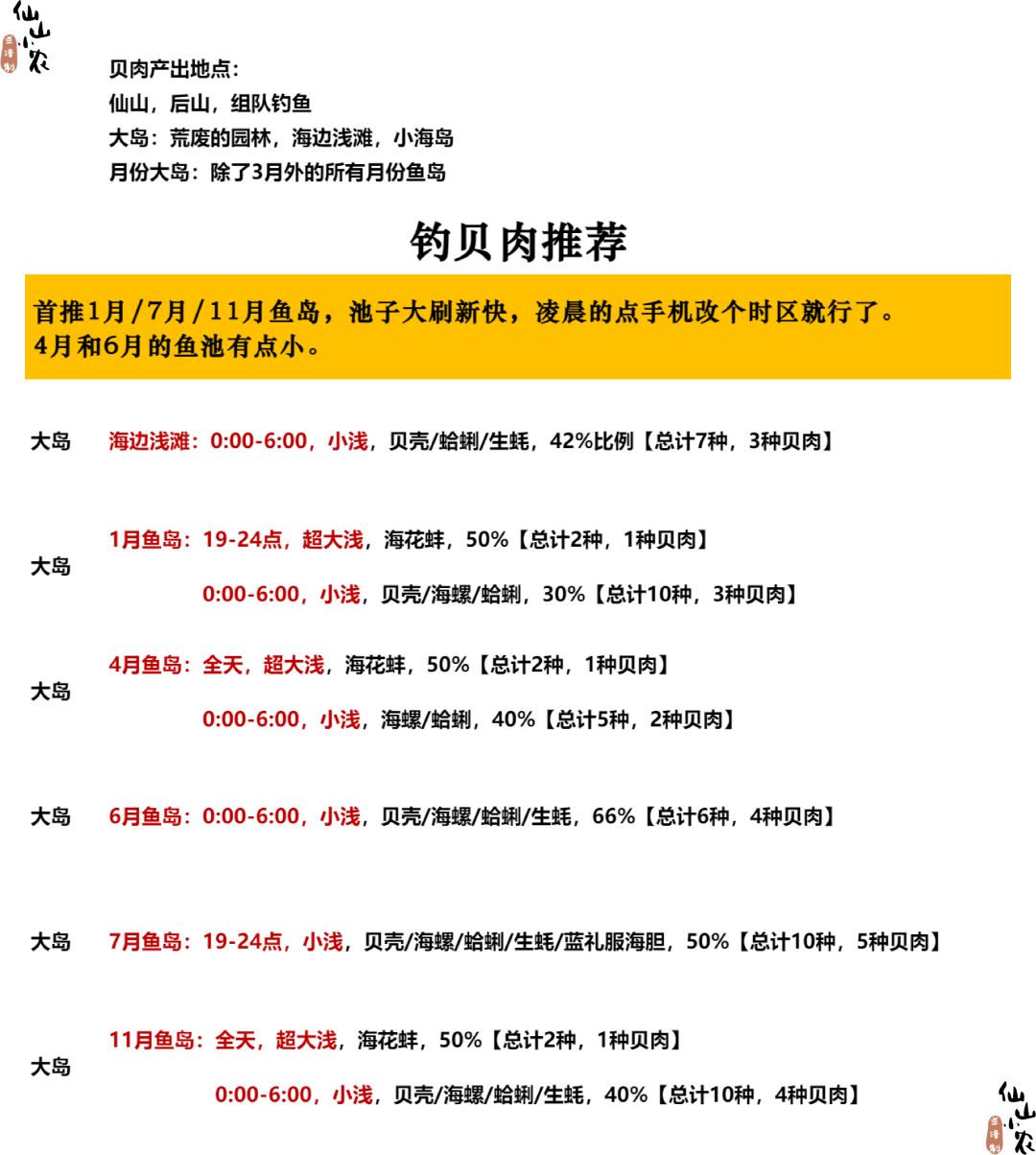 新人向-稀有鱼肉和贝肉推荐 3