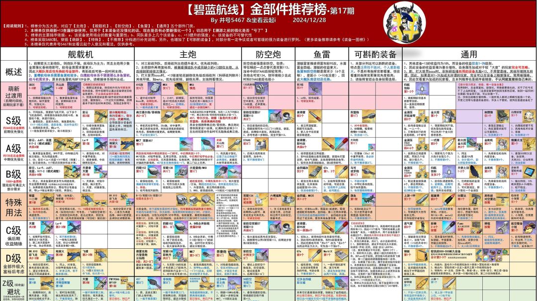 转载-井号榜-金部件推荐榜(18期)截图