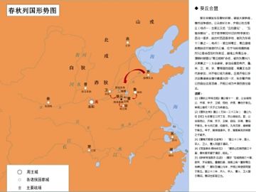 个人建议’会盟‘调整内容