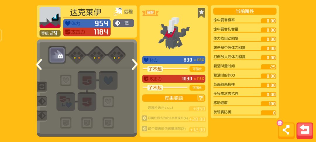 哪只可以养? 1