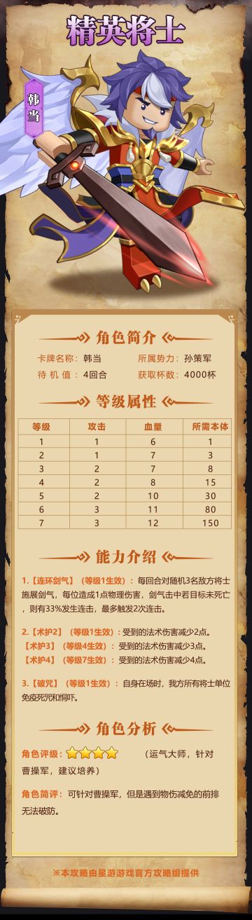 【奇兵群雄传】| 韩当