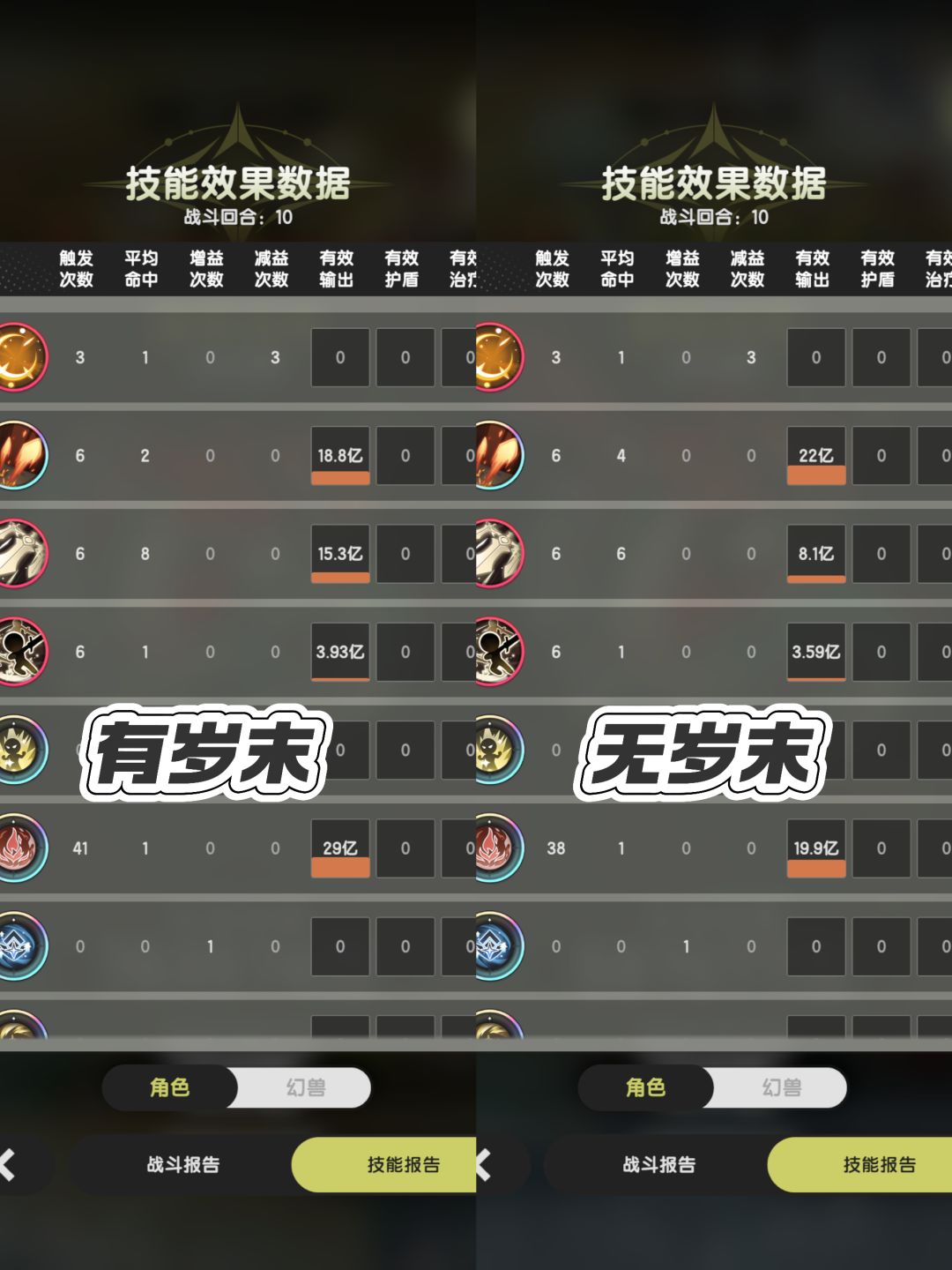 所以有没有人能教一下斗士怎么打单体伤害吗截图