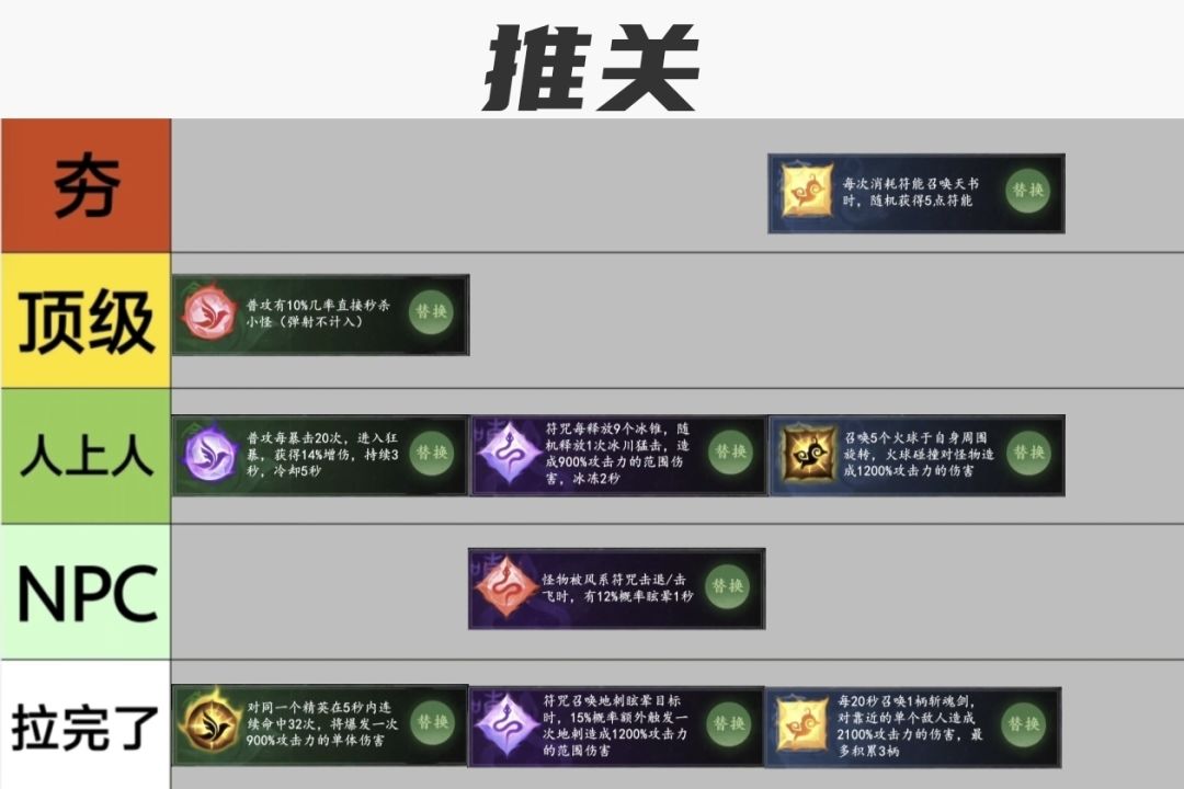 遗弃之地·三尸篇(重制版) 2