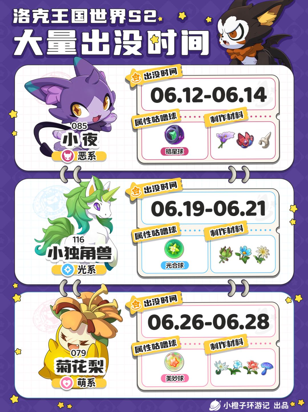 📅洛克王国丨S2精灵大量出没时间来咯~ 2