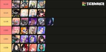 【开服攻略】 荒芜之境-闪耀之影攻略