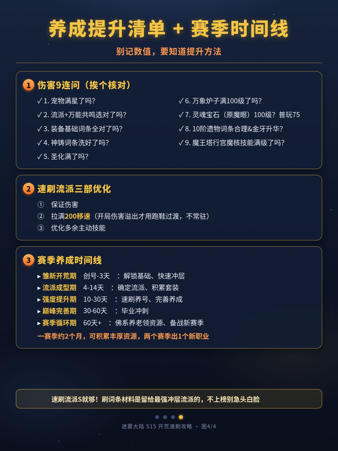 迷雾大陆新手攻略 4