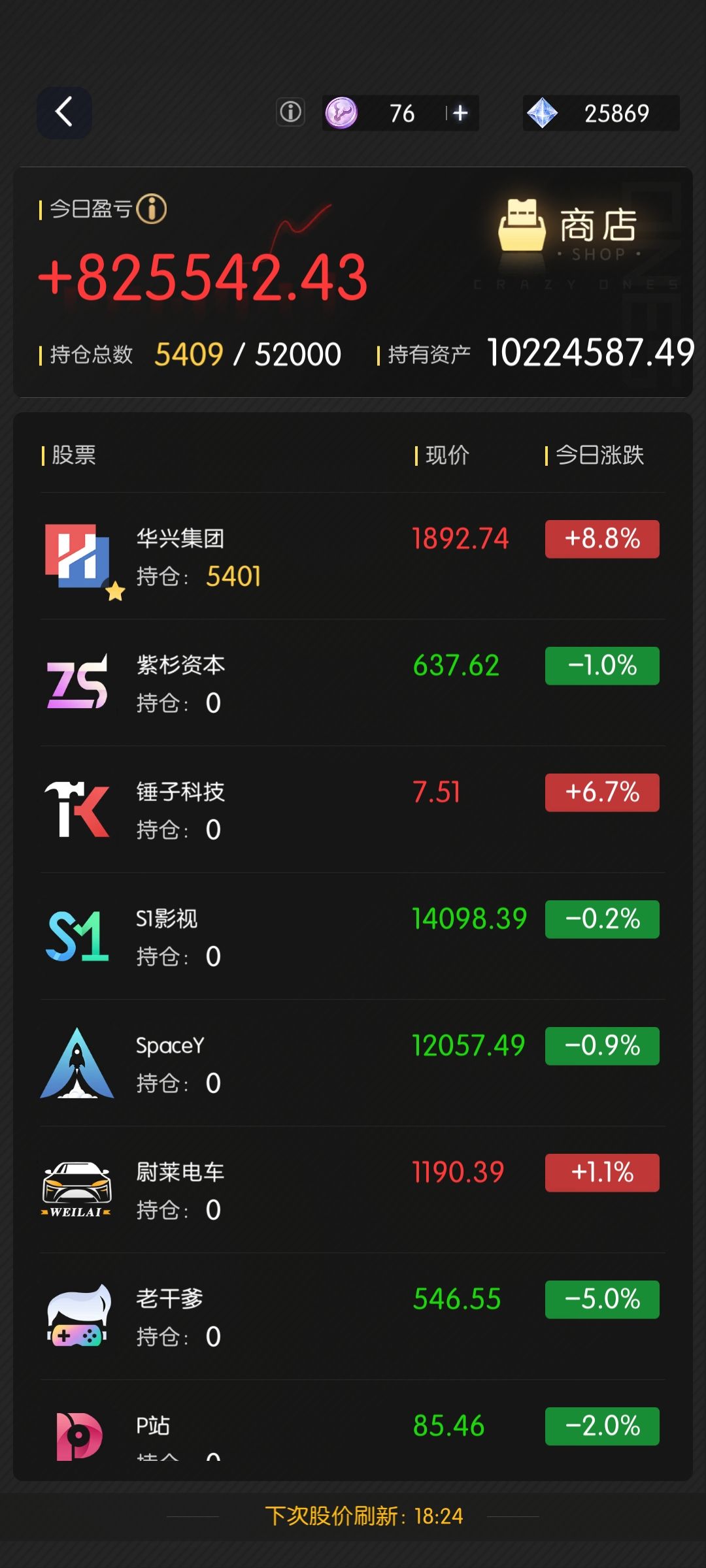 3.15股票推荐截图