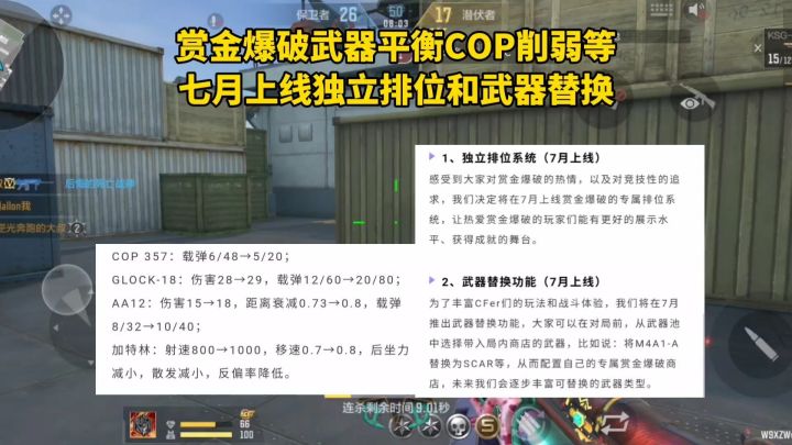 赏金爆破武器平衡COP削弱等,七月上线独立排位和武器替换!截图