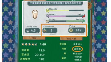 【刷预算】实时[营业额/消费食材]的值和菜品[价格/量]的值是关键