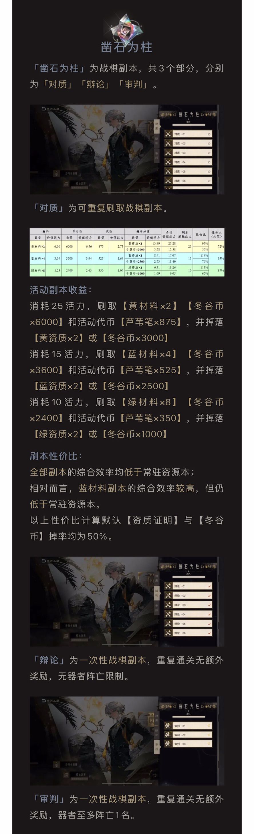 五花米线|3.2(下)「两河三岸」活动攻略 4