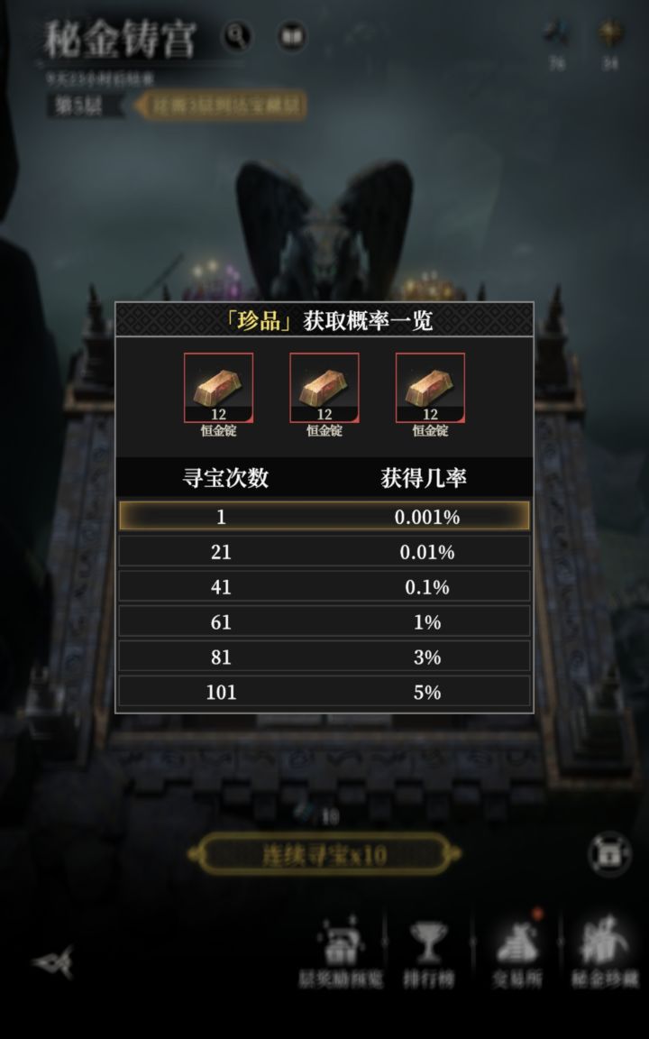 这次锤子奖励很不错啊截图