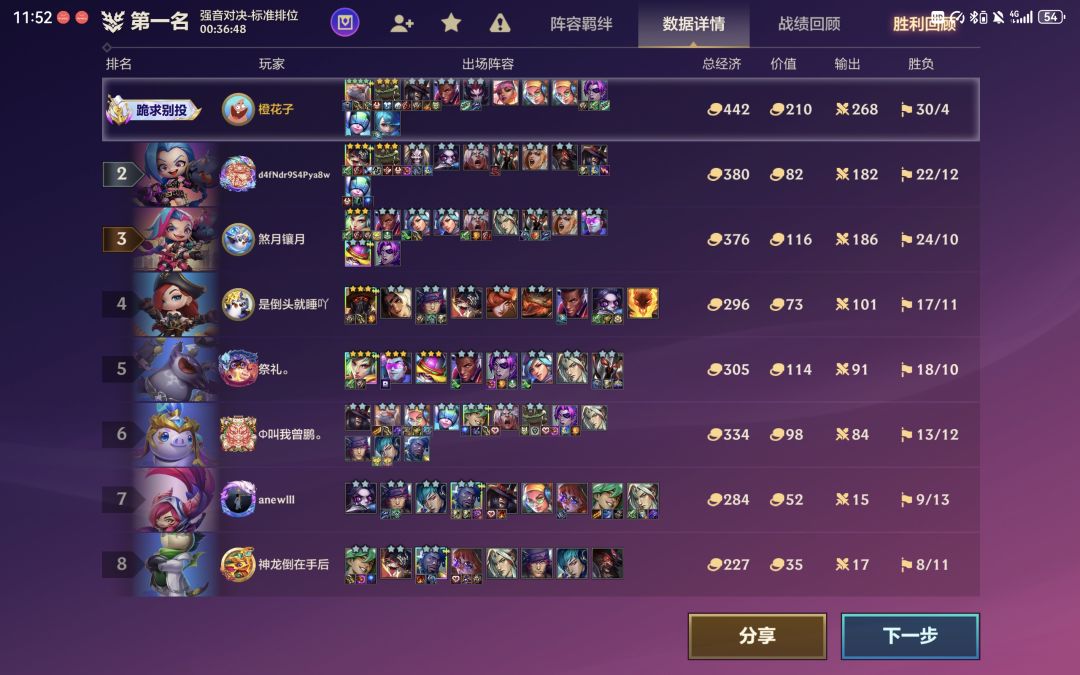 血量高就是容错大啊 2