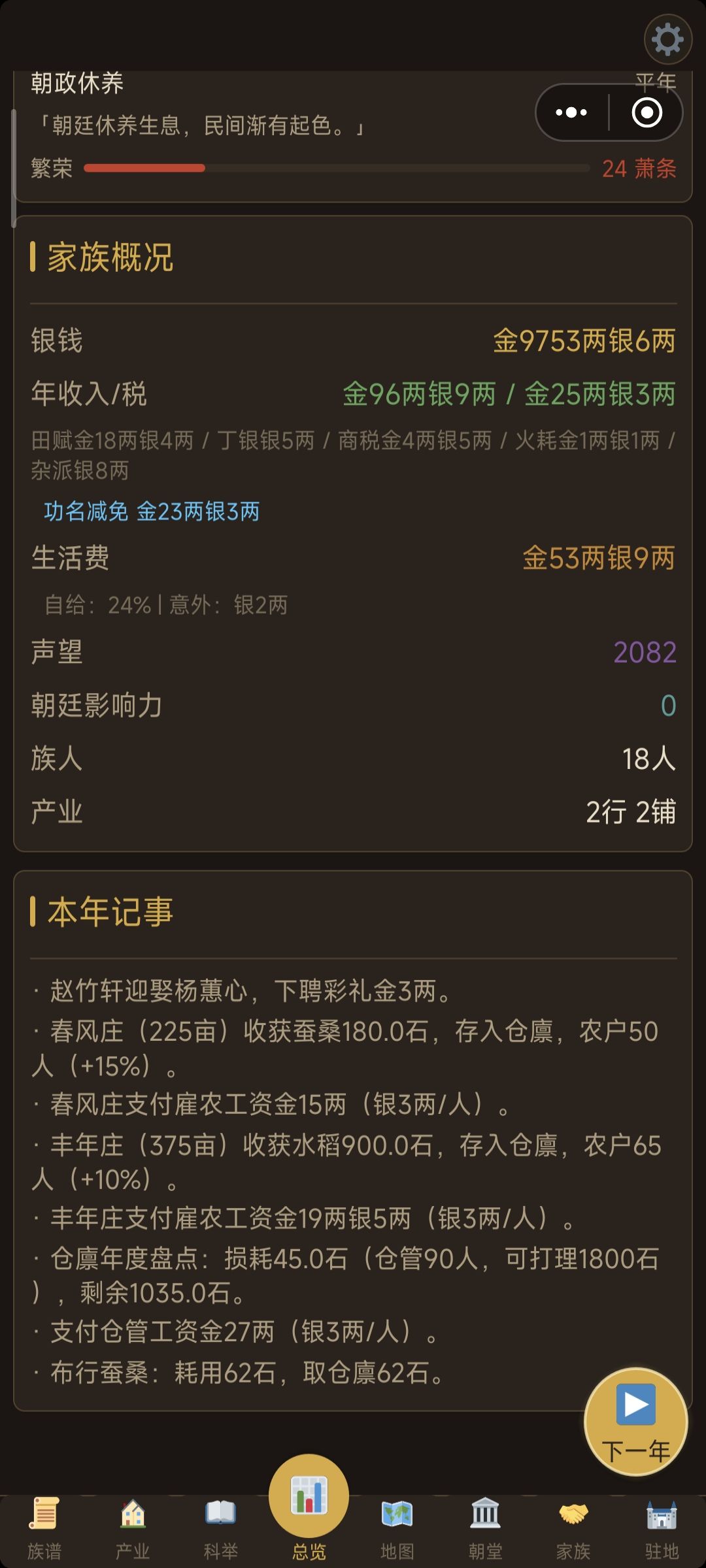 当官没有影响力 3