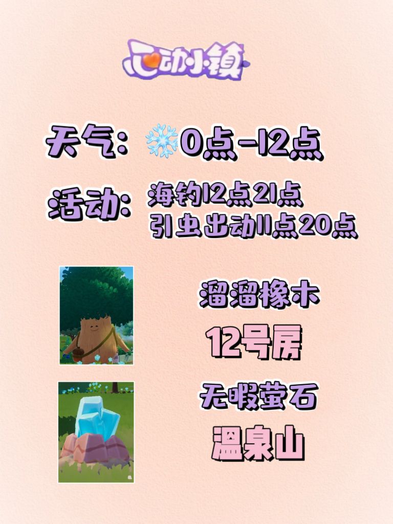 1月6日溜溜木萤石位置及活动摘要 2