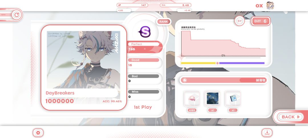 手感怪怪的 1