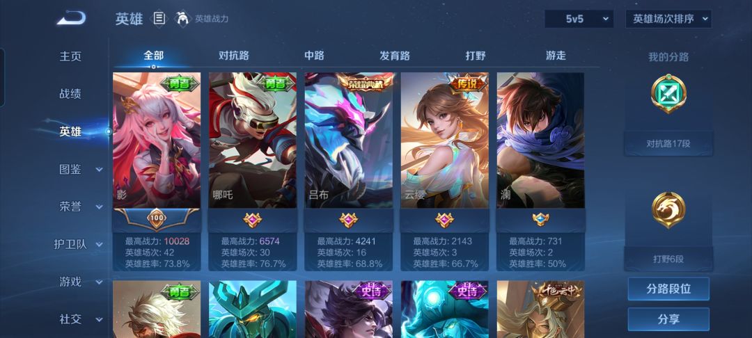 万战已达成 1
