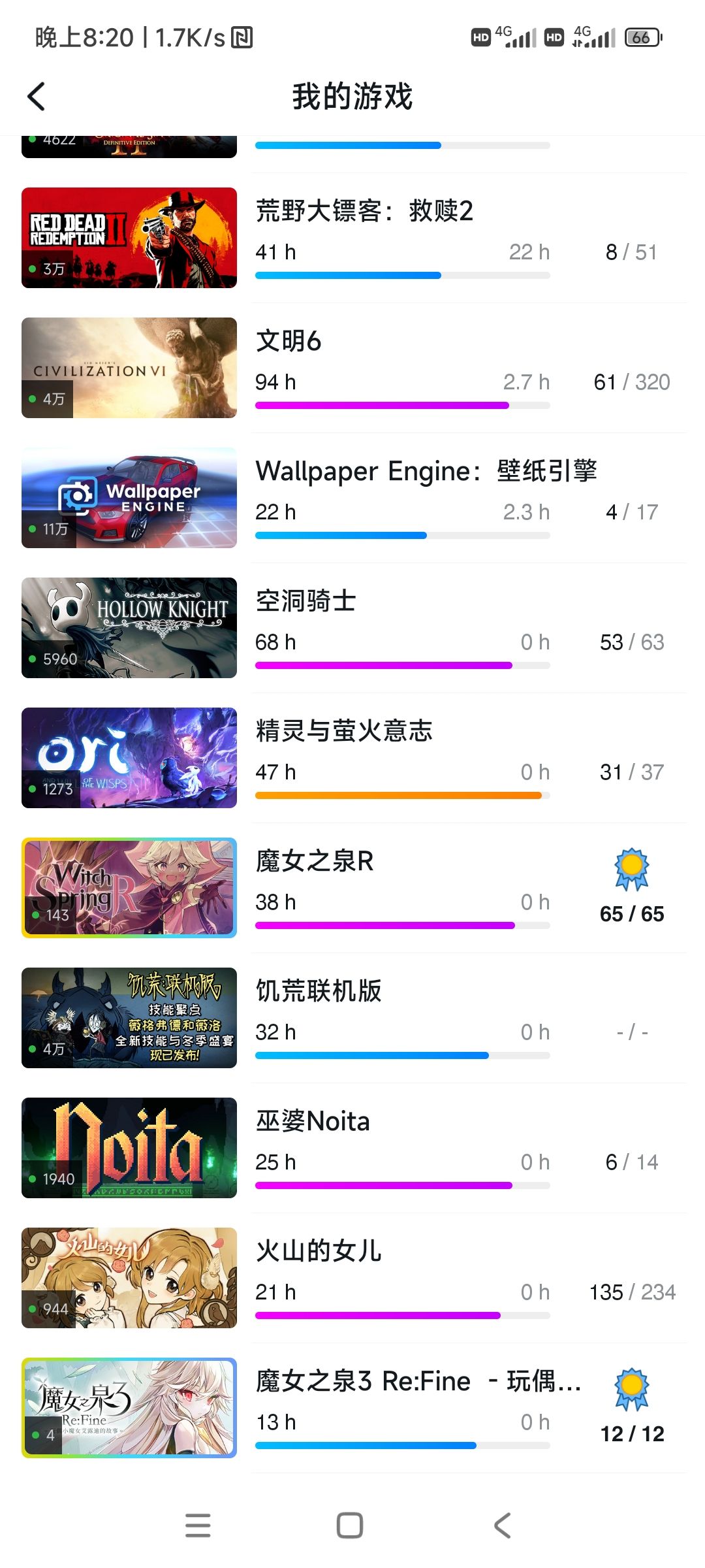 来自星尘 2