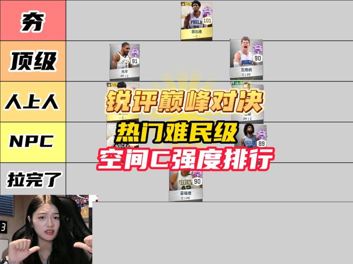 锐评NBA巅峰对决难民级空间C强度排行!截图