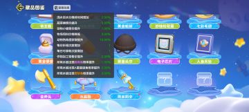 每件藏品获得技巧就藏在这！点这里能看到