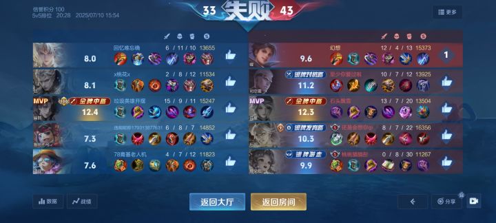 #王者荣耀 来来来 王者你看看你自己的评分系统[表情_捂脸哭]截图