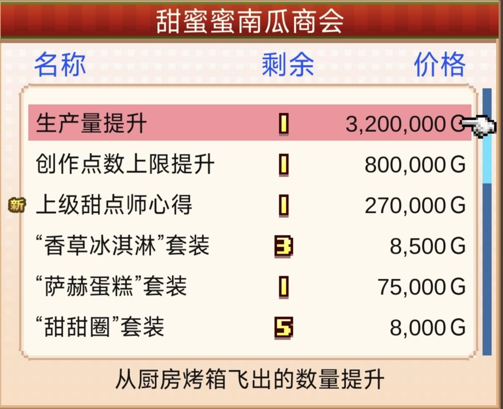 重生之大赛型店长(6) 1
