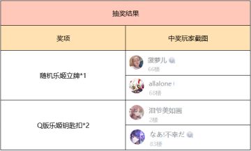 【已开奖】暖呼呼的12月爆料来啦！还能解锁月历壁纸哦~