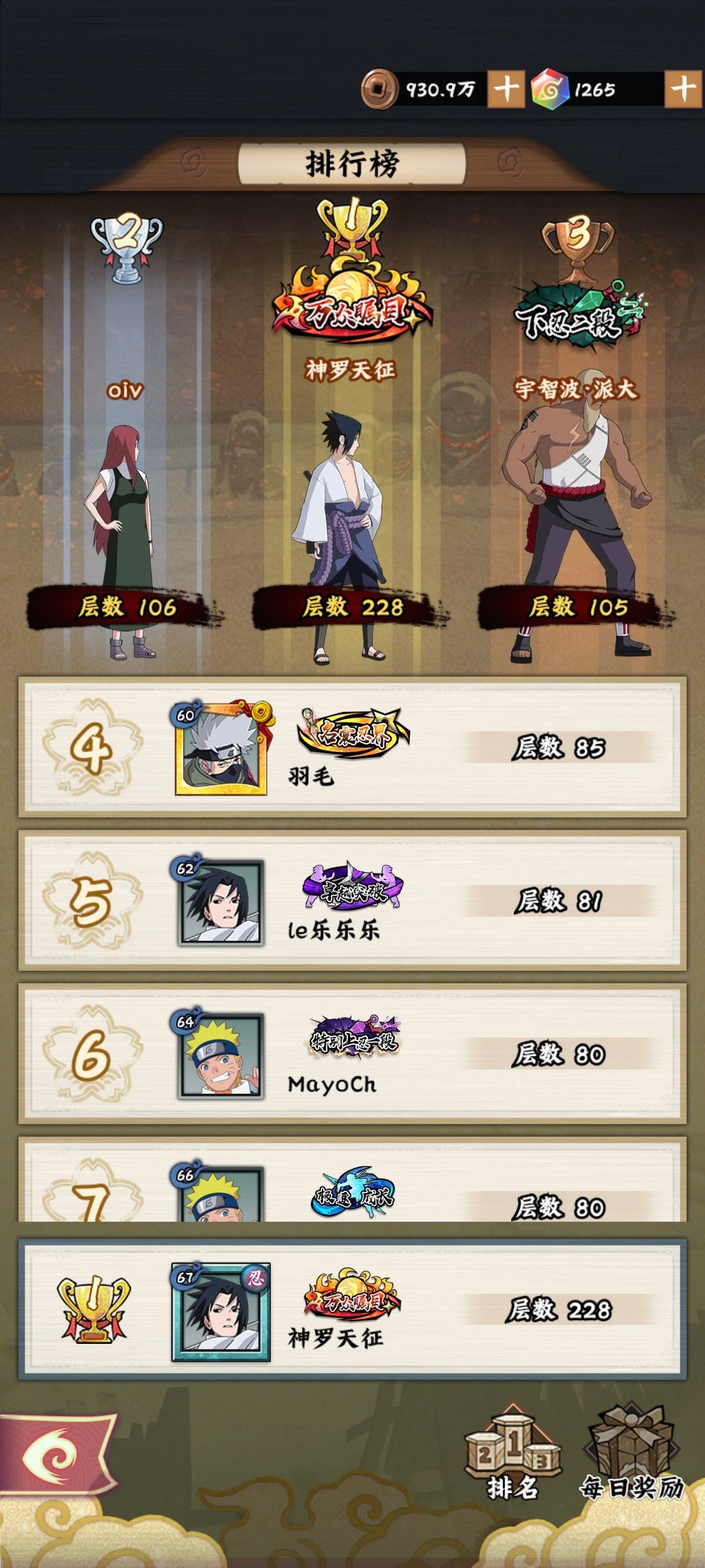 火影杂谈 1
