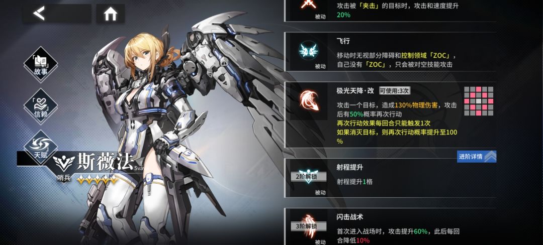 哨兵 2