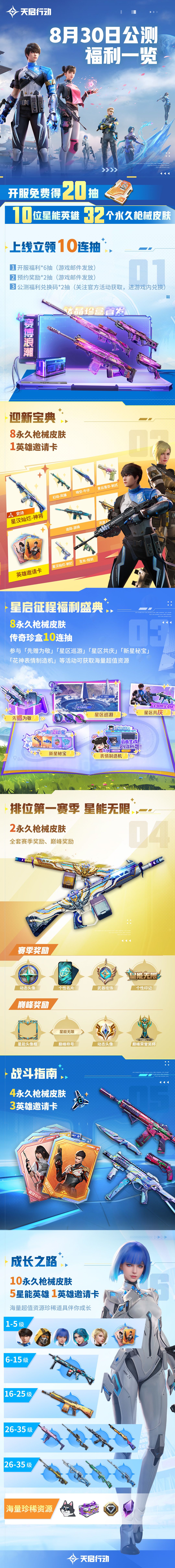 倒计时4天 | 公测福利全览!开服即满装! 1