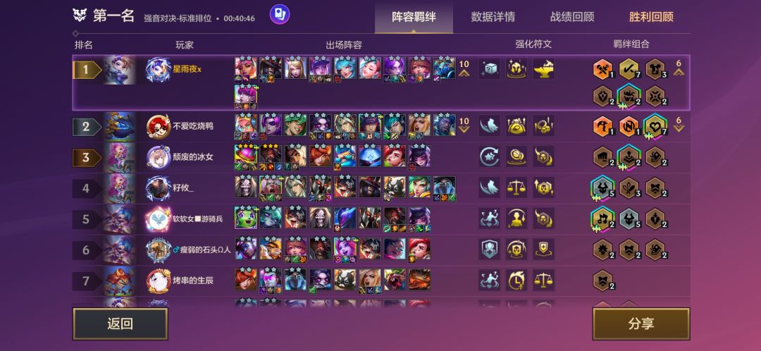 为啥没有激活10kda呀 1