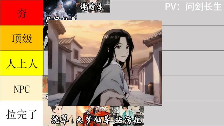 方源身边女性角色排行榜(完结)【问剑长生】截图