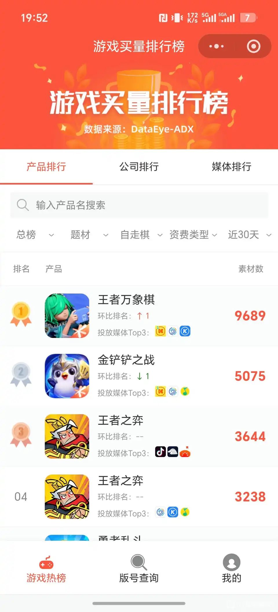 杖剑传说买量登顶!万象棋反超金铲铲 1