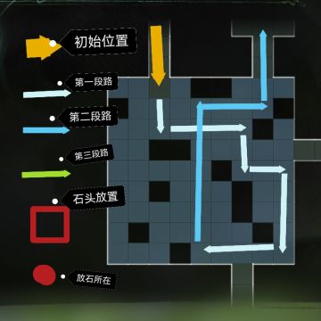 第三扇门第三关攻略