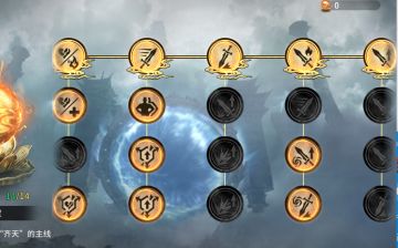 大闹天宫难道，平民噩梦难度攻略