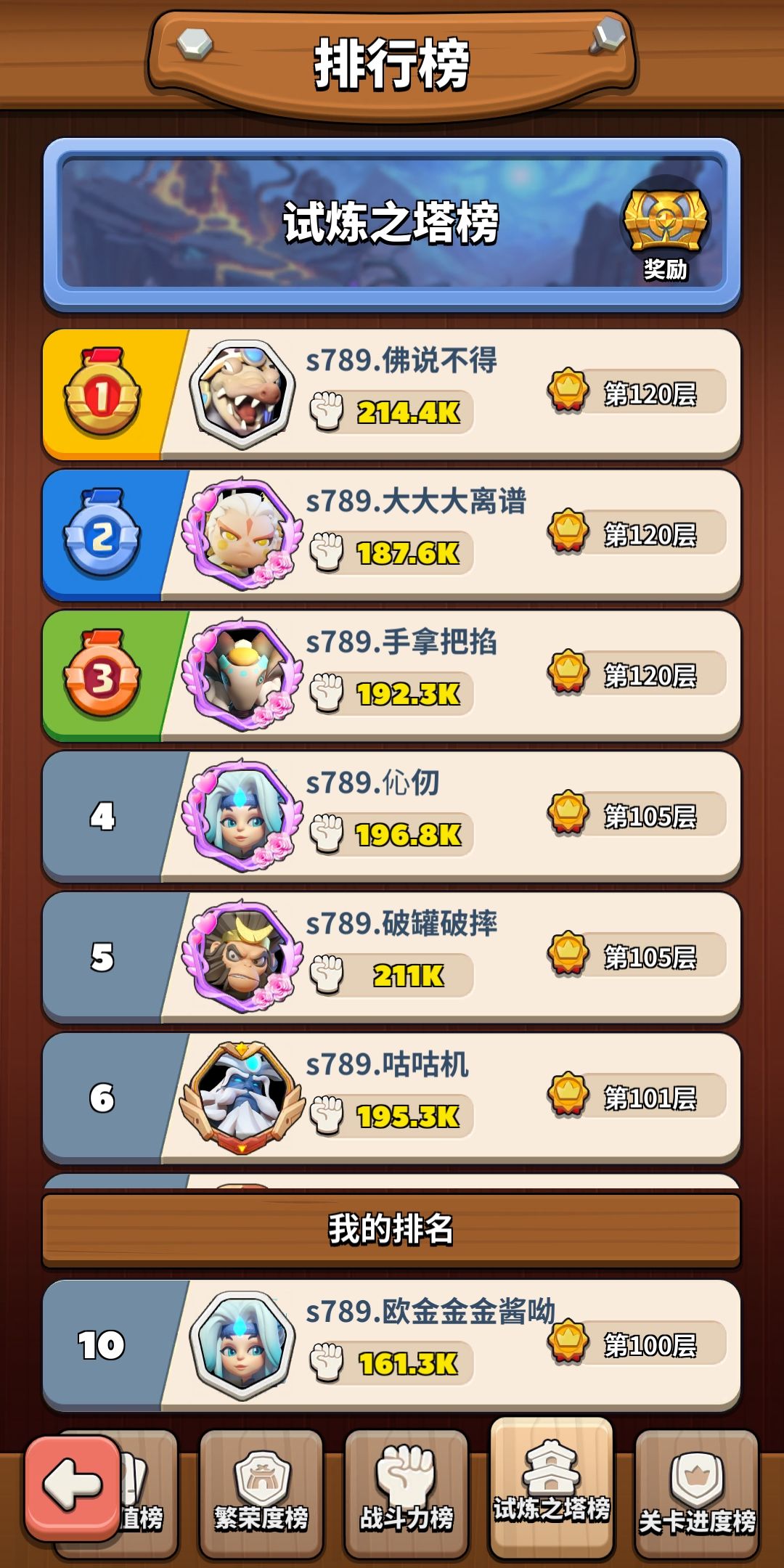 【征集攻略】+个人游戏攻略体验 2