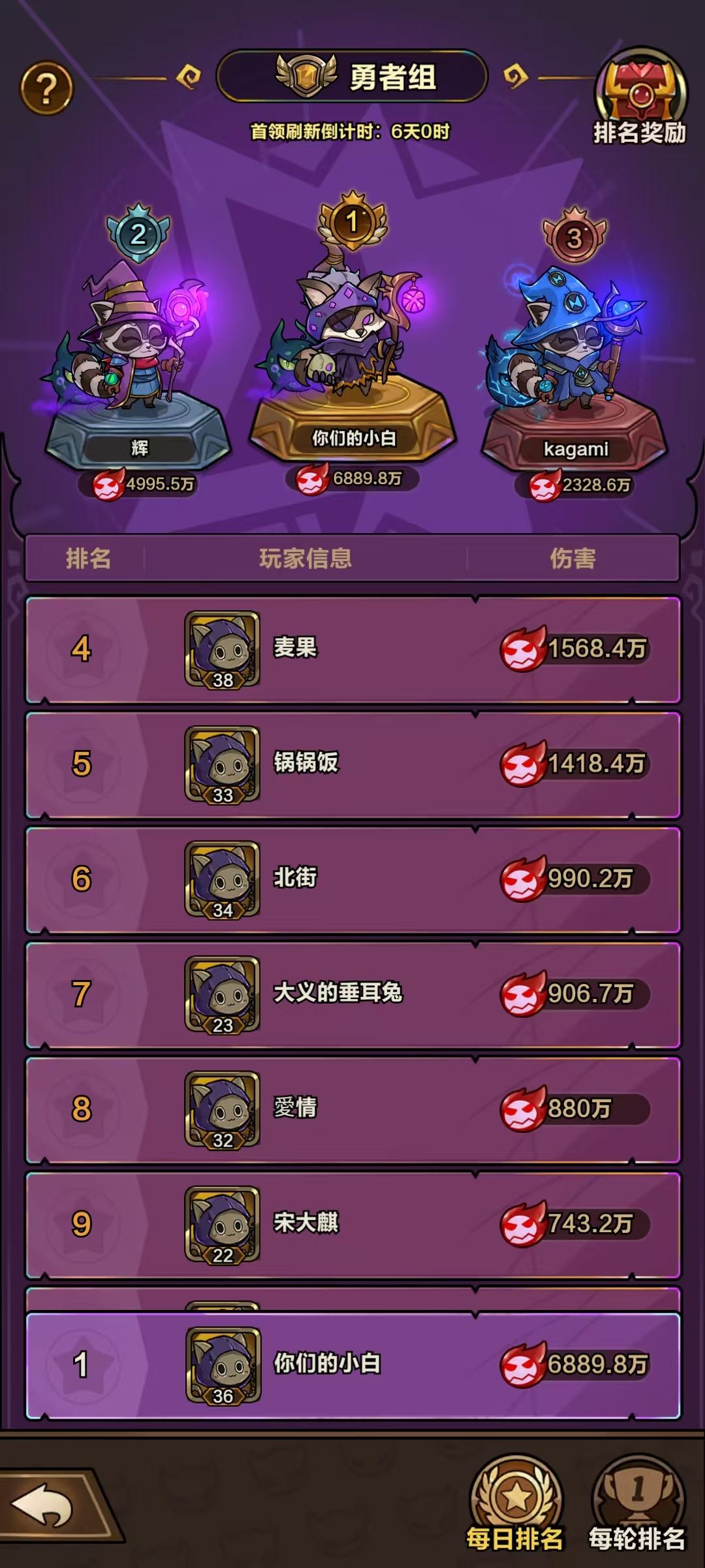 主毒副电一身贫民装,世界boss分组第一 4
