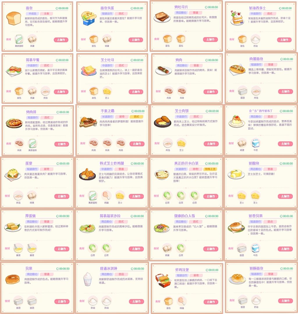 26个菜谱+七小时隐藏 3