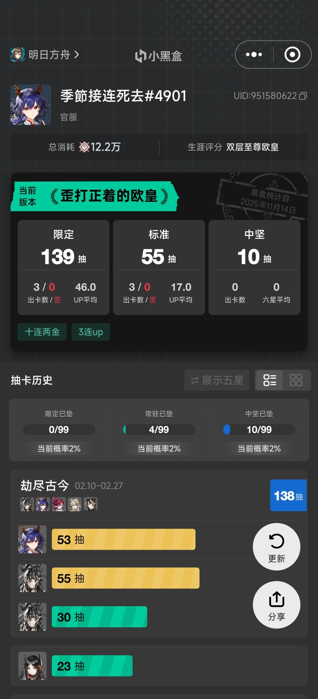 小号永远比大号欧定律 1
