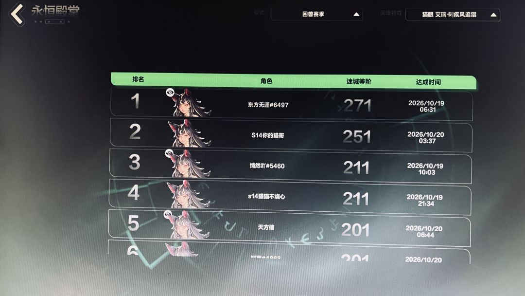 我只能说猫 1 夯爆了 1