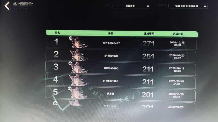 我只能说猫 1 夯爆了截图