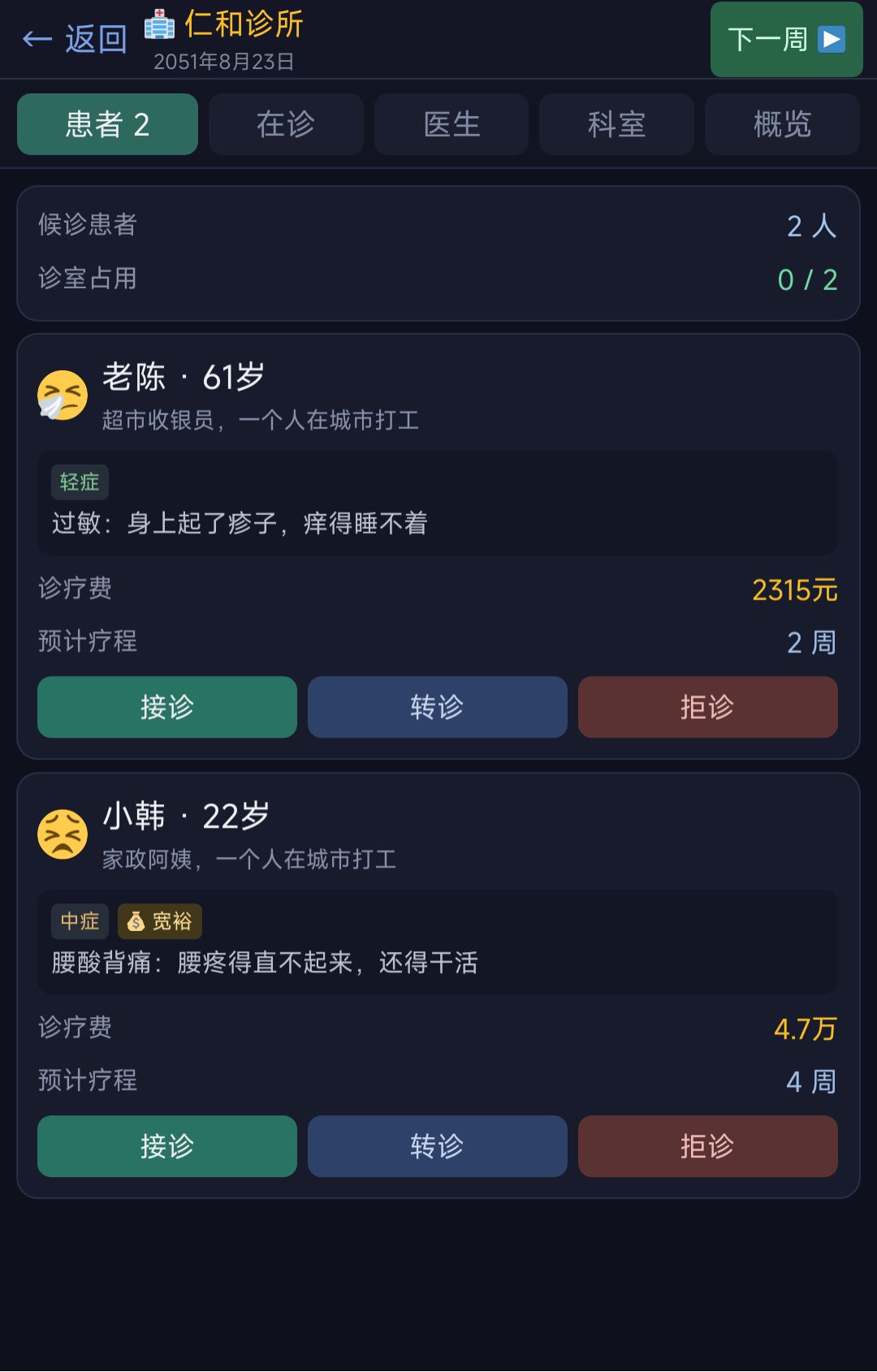 私人诊所:治病救人,还是当院长? 3