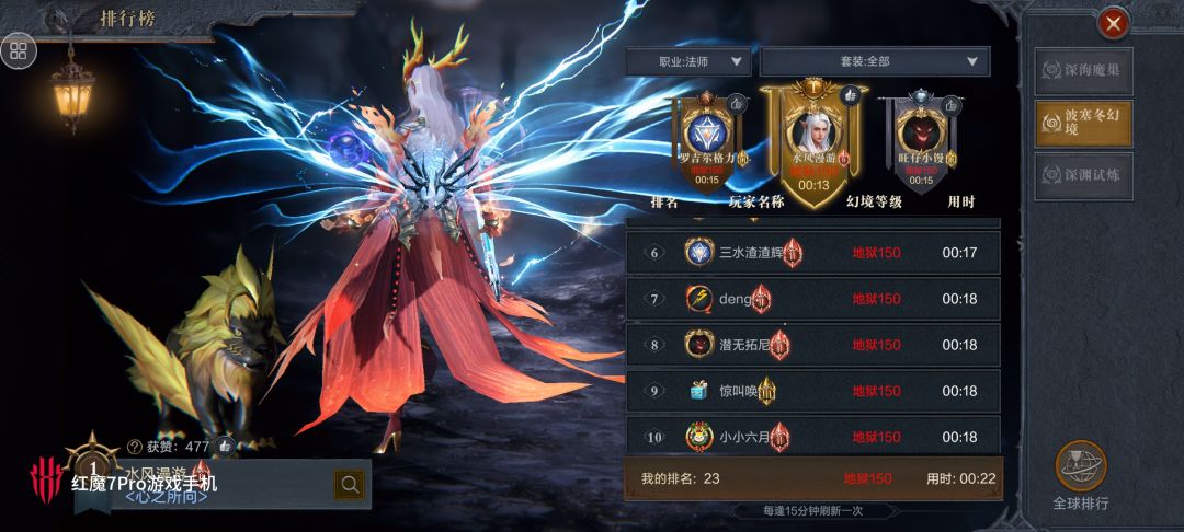 真有人抽中大奖吗 2
